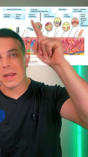 Video post by @drdustinportela on Instagram