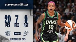 Video post by @minnesotalynx on YouTube