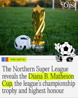 Image post by @thegistca on Instagram