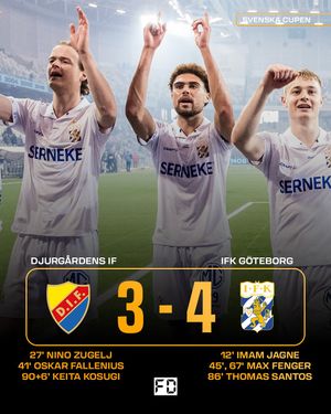 Image post by @fotbolldirekt on Instagram