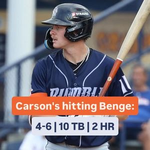 Image post by @mlbpipeline on Instagram