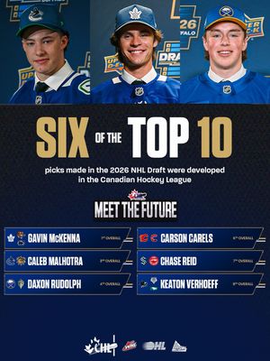 Image post by @chlhockey on Instagram