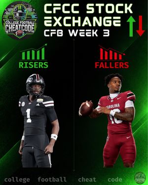 Image post by @collegefootballcc on Instagram