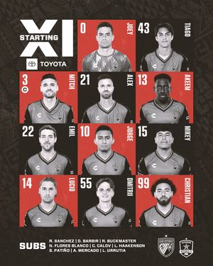 Image post by @sanantoniofc on Instagram