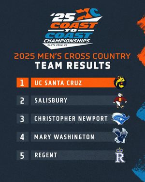 Image post by @c2cathconf on Instagram