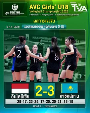 Image post by @thailandvolleyballassociation on Instagram