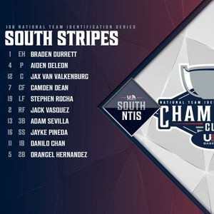 Image post by @USABaseballNTIS on Twitter