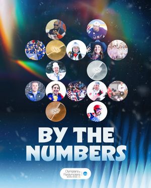 Image post by @ncaa on Instagram