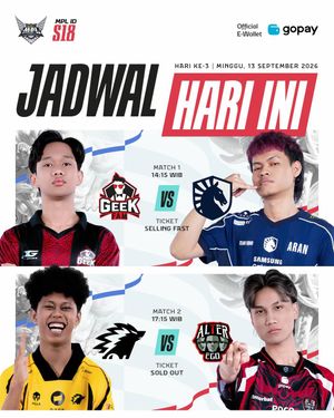 Video post by @mpl.id.official on TikTok