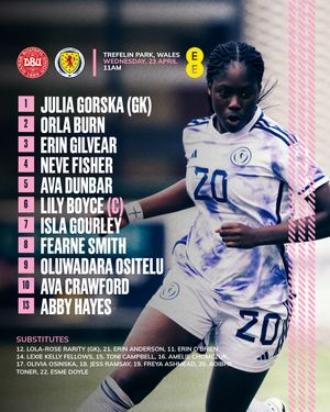 Image post by @scotlandnationalteam on Instagram