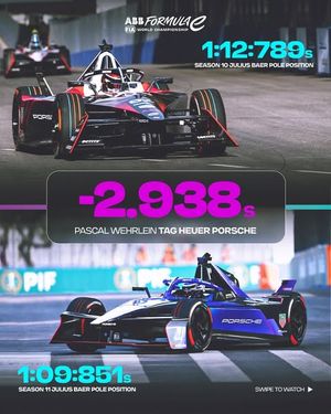 Image post by @fiaformulae on Instagram