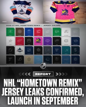 Image post by @puckreportnhl on Instagram