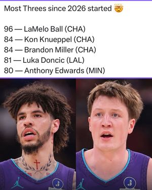 Image post by @ballbound on Instagram