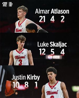 Image post by @miamioh_bball on Instagram