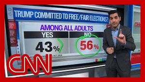 Video post by @cnn on YouTube