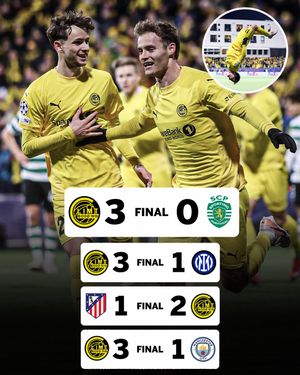 Video post by @espnfc on TikTok