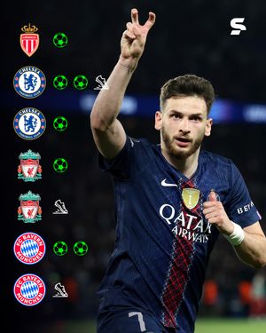 Image post by @sportv on Instagram