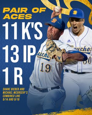 Image post by @ucsb_baseball on Instagram