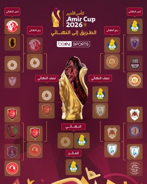 Image post by @beinsports on Instagram