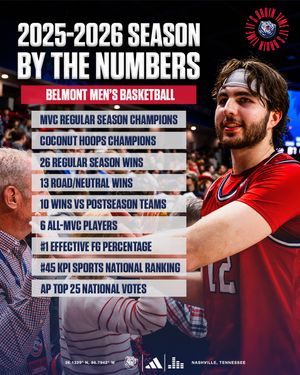 Image post by @belmont_mbb on Instagram