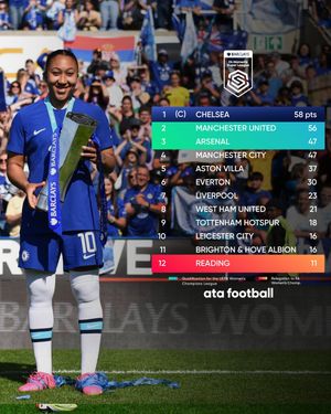 Image post by @ata_football on Instagram