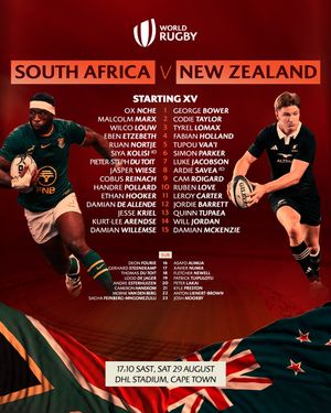 Image post by @worldrugby on Instagram