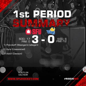 Image post by @SFUHockey on Twitter
