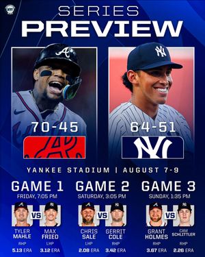 Image post by @bronx_bombers.news on Instagram