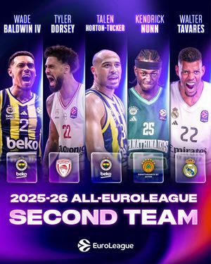 Video post by @euroleague on TikTok