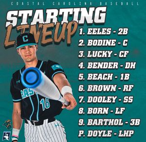 Image post by @CoastalBaseball on Twitter