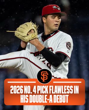 Image post by @mlbpipeline on Instagram
