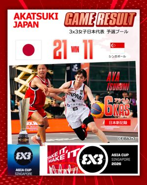 Image post by @japan_basketball on Instagram