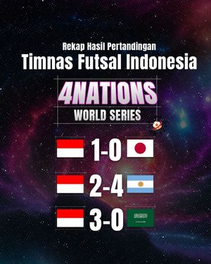 Image post by @bolalobfutsal on Instagram