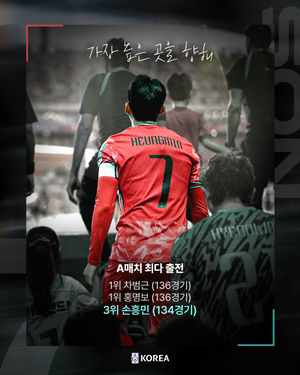 Image post by @thekfa on Instagram