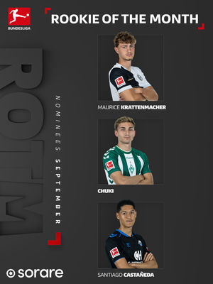 Image post by @bundesliga on Instagram