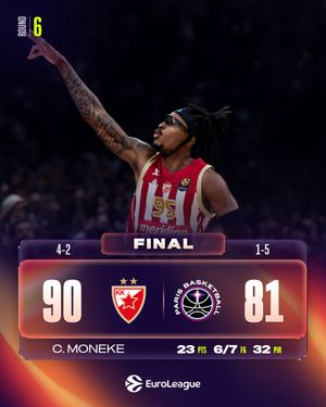 Image post by @euroleague on Instagram