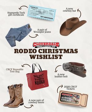 Image post by @cloverdalerodeo on Instagram