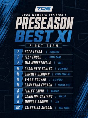 Image post by @topdrawersoccer on Instagram