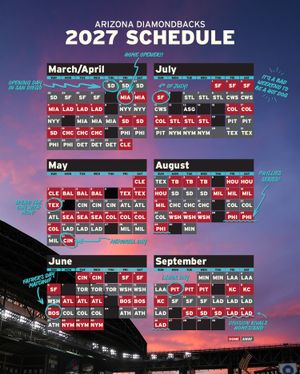 Image post by @dbacks on Instagram