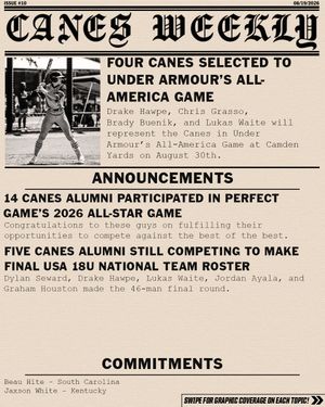 Image post by @thecanesbb on Instagram