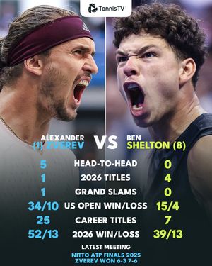 Image post by @tennistv on Instagram