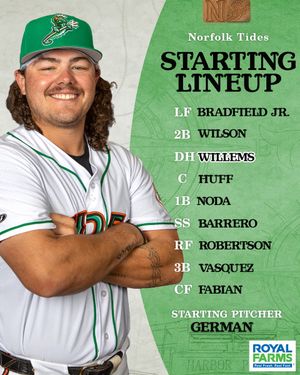 Image post by @NorfolkTides on Twitter