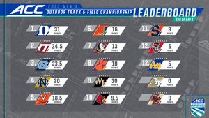 Image post by @theACC on Twitter