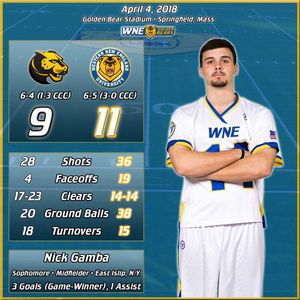 Image post by @wne_goldenbears on Instagram