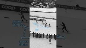 Video post by @fiscrosscountry on YouTube