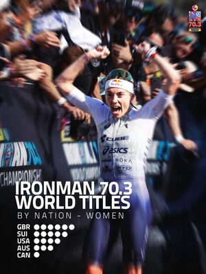 Image post by @ironmantri on Instagram