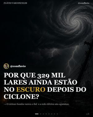 Image post by @comflavio on Instagram
