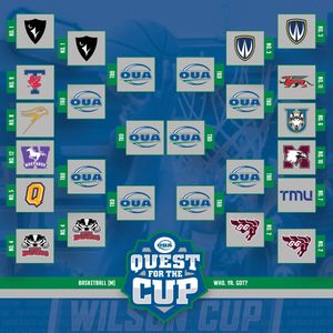 Image post by @OUAsport on Twitter
