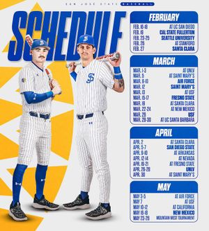 Image post by @SanJoseStateBSB on Twitter