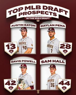 Image post by @TxStateBaseball on Twitter
